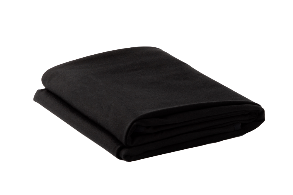 Leblok EMF Protective Travel Blanket – Aus Security Products
